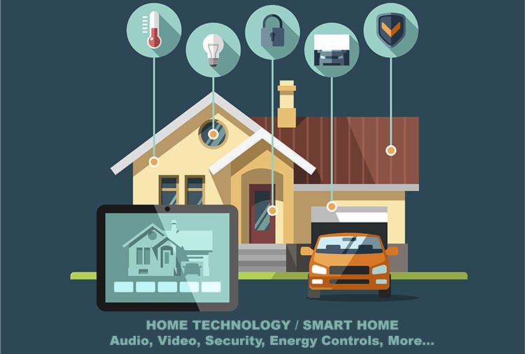 Home Automation, Home Technology, Smart Home
